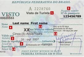 Visa for Brazil